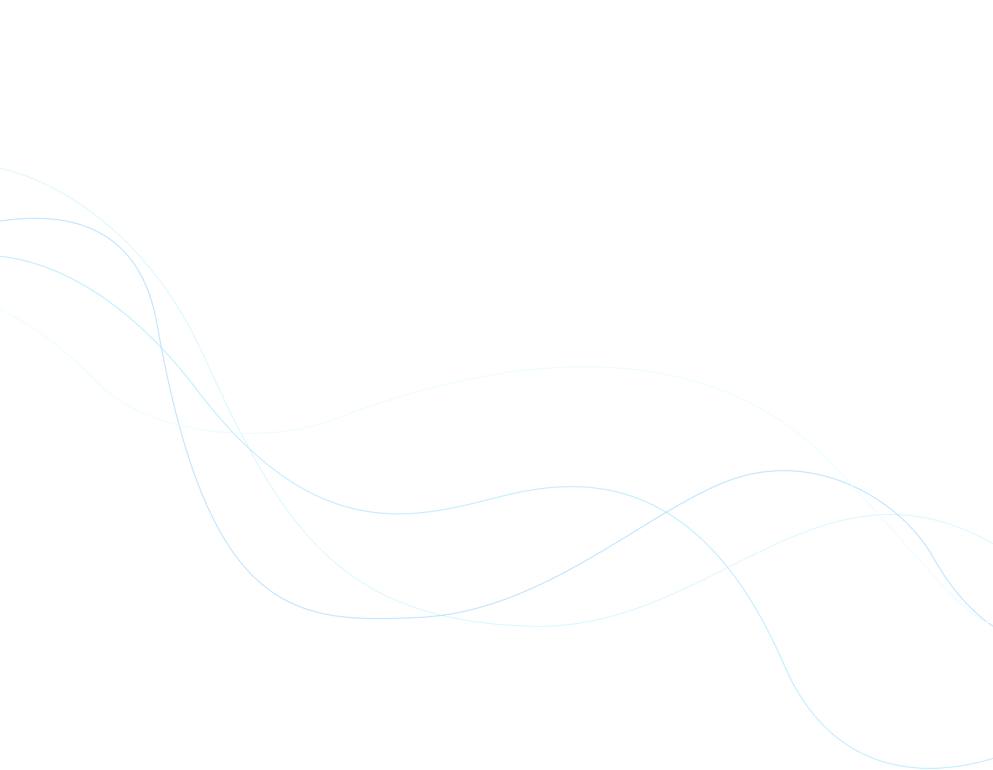 BG lines